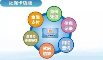 關(guān)乎所有長春人，帶您全面了解吉林省社會(huì)保障卡