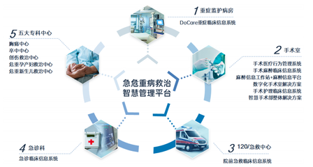 戰略調整下的行業轉型 上市公司宣布退出光伏產業，聚焦信息服務業務